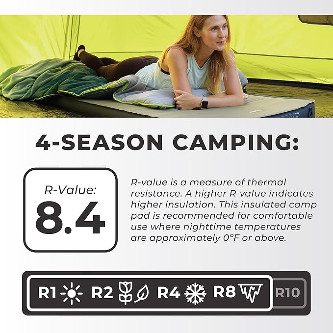 CORE Double Self Inflating Camping Bed | Perfect Blow Up Mattress for Travel Car Camping &amp Outdoor Use | Air &amp Foam Filled Inflatable Sleeping Pad for Adults