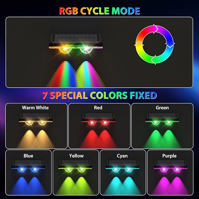 Solar Fence Lights Outdoor 7 Fixed Colors ＆ Color Changing IP65 Waterproof Solar Powered Lights Outdoor for Backyard/Patio/Fence/Wall/Deck/Step/Porch/Railings/Pool (12pack)