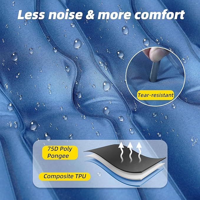 32.68 Extra Wide Sleeping Pad for Camping Camping Mattress with Pillow Inflatable Sleeping Pads with Built-in Foot Pump 5.11 Thickened Sleeping Mat for Backpacking Hiking Tent (Blue)