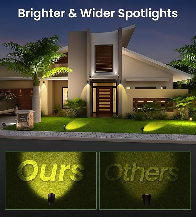 MEIKEE 7W LED Landscape Lights 12V/24V Low Voltage Landscape Lighting IP66 Outdoor Spotlights Warm White Garden Lights with Connectors for Pathway Yard Patio 12 Pack