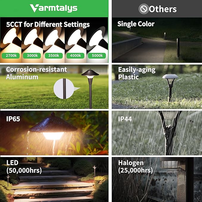 Pathway Landscaping Lighting Low Voltage 5cct Modes Garden Path Light LED 12V Outdoor Waterproof Sidewalk Lights 5W 200LM Oil Rubbed Bronze Aluminum for Outside Walkways Yard (12 Pack)