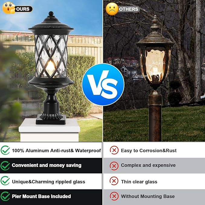 Industrial Exterior Lamp Post Lighting Fixture Waterproof Post Light Outdoor with 3-Inch Pier Mount Base Water Glass Lampshade 60W E26 Retro Outdoor Pillar Light for Yard Porch Patio