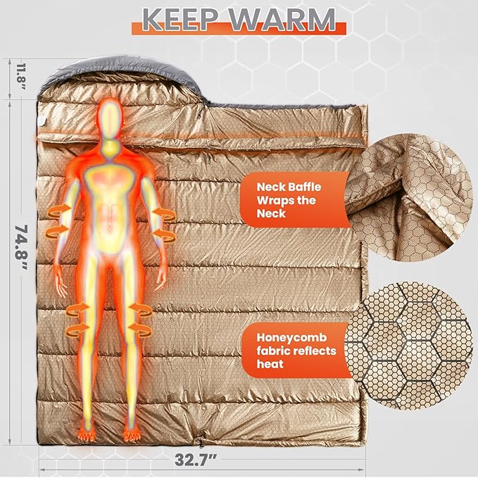 WILDROOTS Warm Sleeping Bags for Adults Backpacking Lightweight Cold Weather Sleeping Bag for Warm Camping Hiking Outdoor Travel Hunting with Compression Bags