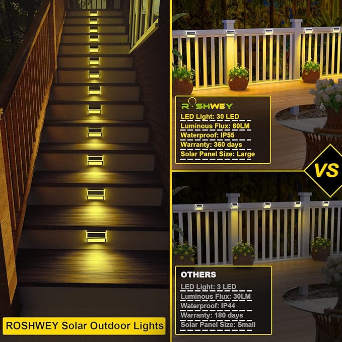 ROSHWEY Deck Lights 10 Pack 30 LED Deck Lights Solar Powered Outdoor Waterproof Patio Step Lighting Outdoor Decor Stainless Steel Backyard Lamp for Garden Yard Porch Stair Railing Warm White