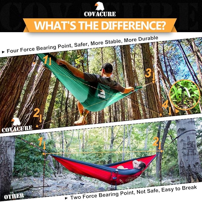 Covacure Camping Hammock - Lightweight Double Hammock Hold Up to 772lbs Portable Hammocks for Indoor Outdoor Hiking Camping Backpacking Travel Backyard Beach（Dark Green）