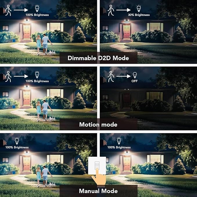 OREiN Motion Sensor Outdoor Security Lights Dual-Head Adjustable LED Flood Lights 3 Modes (Motion/Manual/Dusk to Dawn) 150W Equivalent 5000K IP65 Waterproof Hardwired Black (2 Pack)