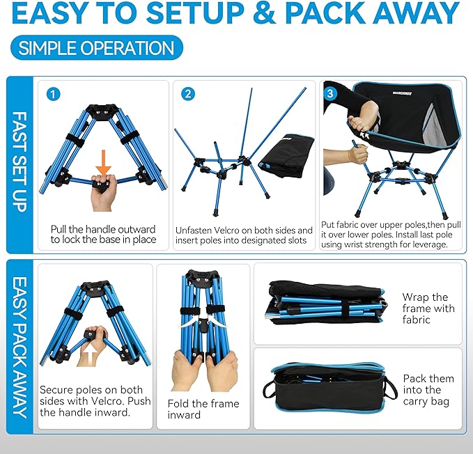 MARCHWAY Lightweight Folding Camping Chair Portable Foldable Compact for Outdoor Camp Travel Beach Picnic Festival Hiking Backpacking Supports 330Lbs (Blue)