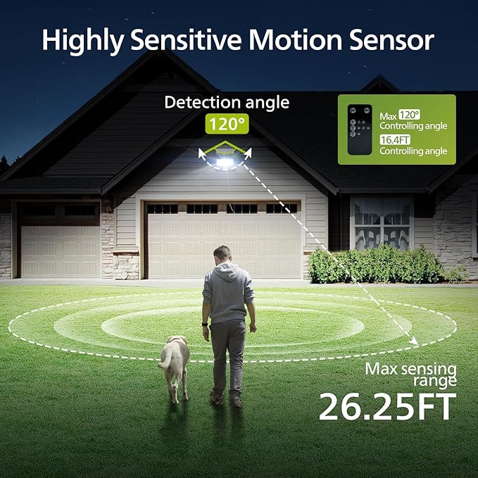 Philips Solar Security Light Outdoor LED 6500K Solar-Powered Flood Light w/PIR Motion Sensor Remote Control w/16ft Cable IP65 Waterproof 3 Modes (2)