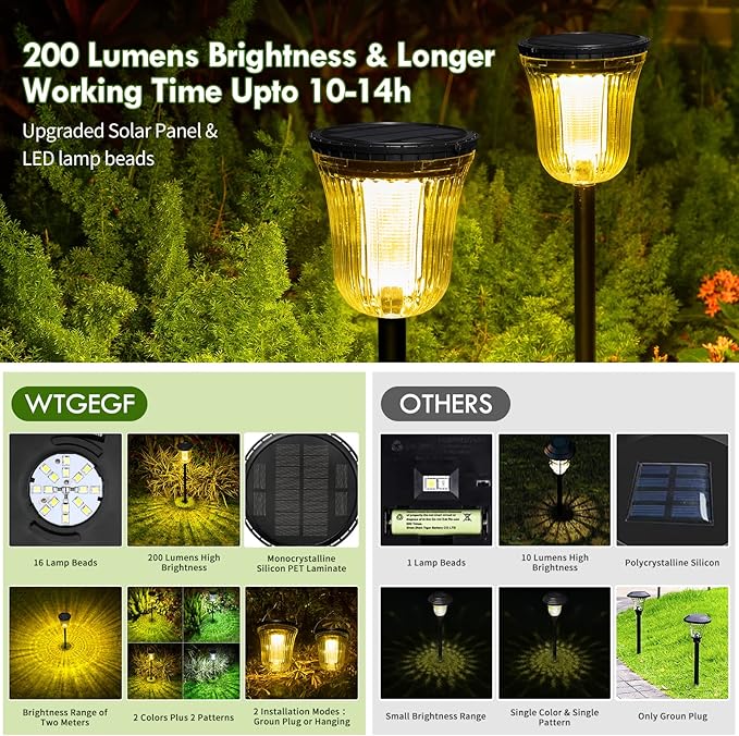 Solar Pathway Lights Outdoor Waterproof 4 Pack 200 Lumens Super Bright Solar Garden Lights with 2 Lighting Modes Auto On/Off Outdoor Solar Lights for Yard Walkway Lawn Driveway Path