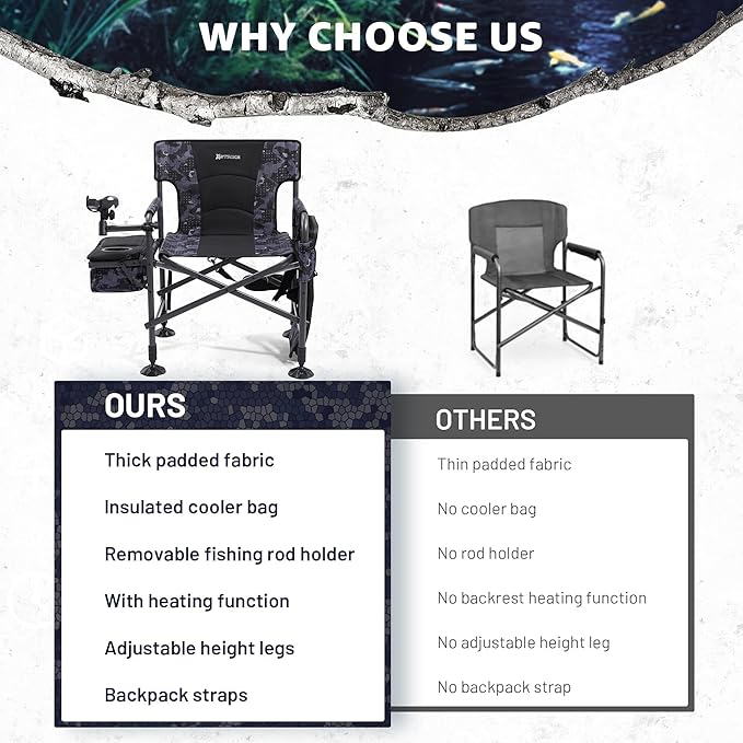 X Strike Heated Fishing Chair with Rod Holder Cooler Bag Storage Bag Shoulder Strap and Adjustable Feet 350LBS Heavy Duty Folding Ice Fishing Chair for Adults Outdoor Camping (Battery Not Included)