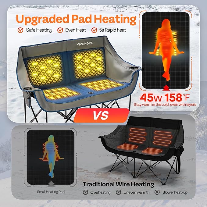 VIVOHOME 45W Padded Heating Double Camping Chair with 2 x 27000mAh Power Bank Heated Oversized Portable Loveseat for Outdoor Sports 3 Levels of Heat Overheat Protection System Navy Blue and Gray