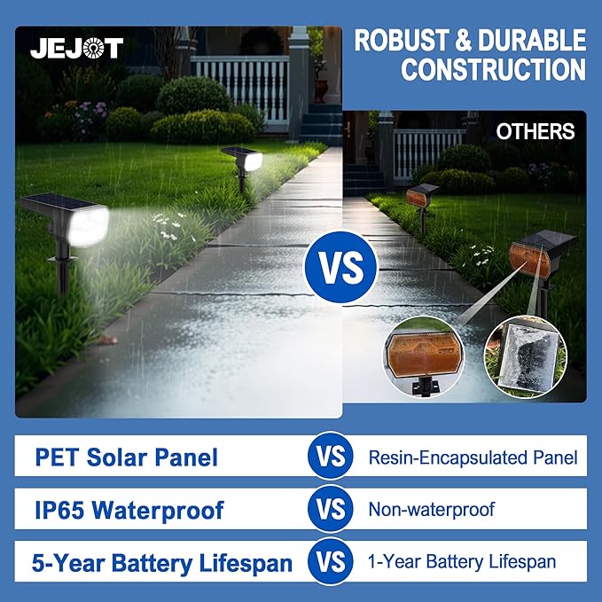 Solar Spotlights Super Bright LED 2 CCT Warm &amp Cool Light Solarspot Lights for Outside Landscape Auto On/Off -2 Pack