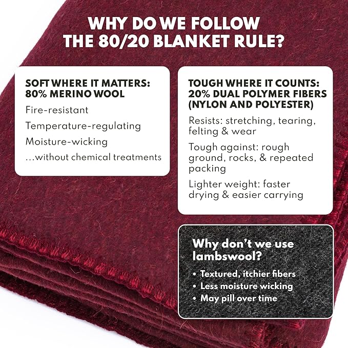 Woolly Mammoth Woolen Company Merino Wool Blanket - Temperature-regulating and Mositure-Wicking - 80% Wool Blanket - for Outdoor Camping Backpacking and Hunting (66 x 90 Mulberry)