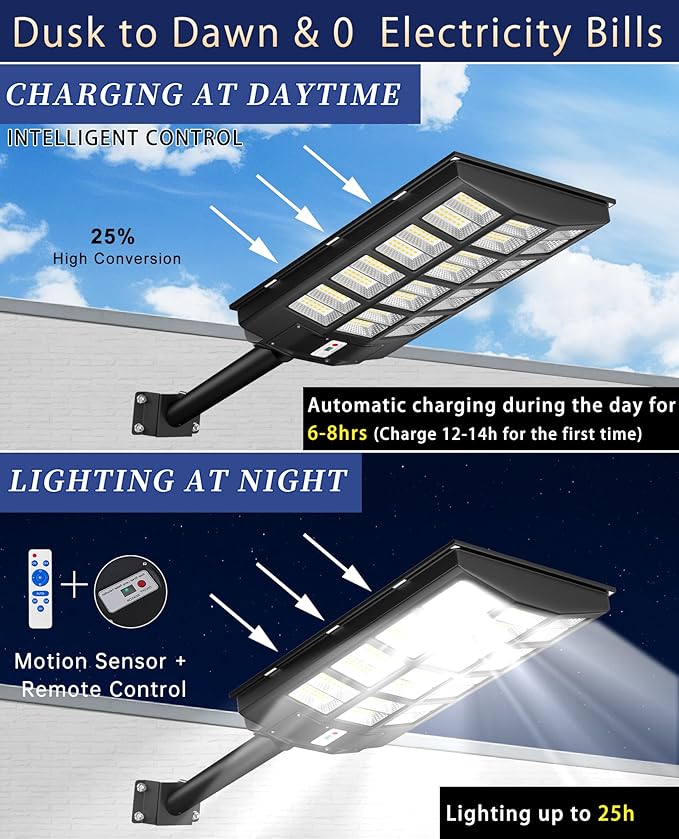 JAYNLT Y-6800W Solar Street Lights Outdoor 600000LM 6500K Powerful Parking Lot Lights Commercial Duks to Dawn Solar Lamp Outdoor with Motion Sensor for Yards Driveways