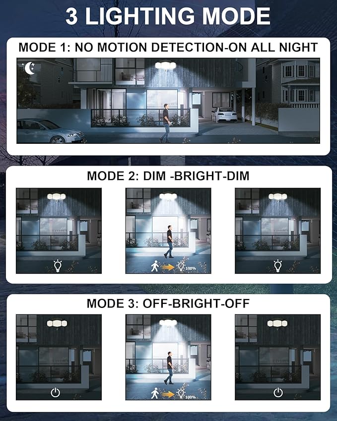 Solar Motion Lights Outdoor with Stake 208 LED 270° Illumination Security Flood Lights for Yrad Garden Pathway 3 Modes IP65 Waterproof In-Ground or Wall Mount