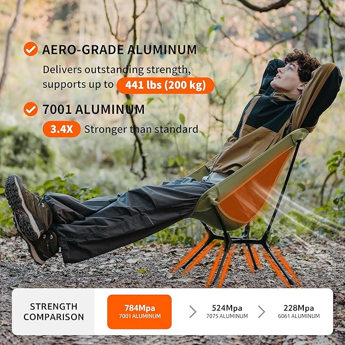Naturehike YL01 Snap Camping Chair 1 Second Setup Frame 441lb Capacity Camp Chair Portable &amp Lightweight Backpacking Chair