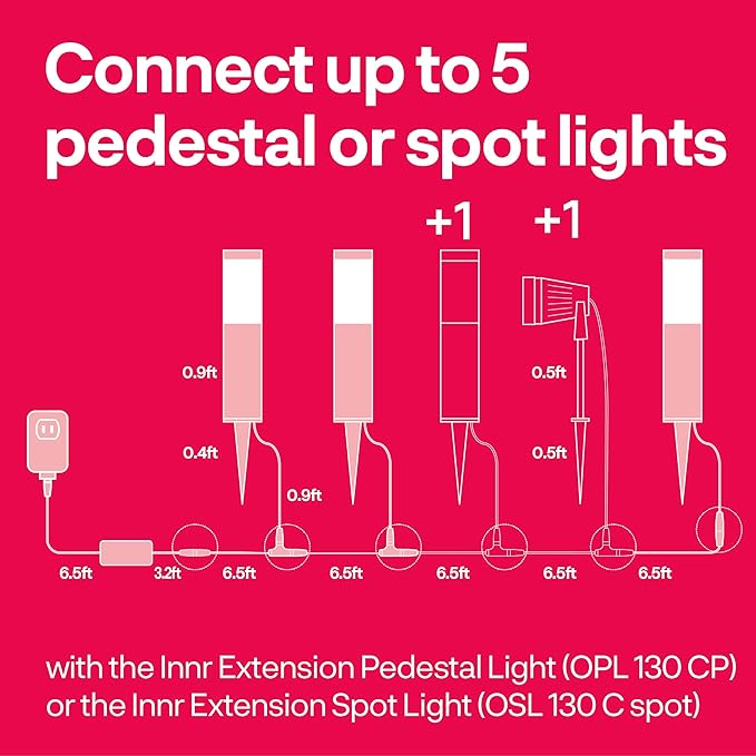 innr Smart Outdoor Lights Color Pathway Lights Works with Philips Hue* Alexa Hey Google SmartThings (Hub Required) Zigbee Outdoor Lights 3-Pack with Power Supply and RGBW Control Box OPL 130C