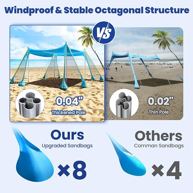 Rhino Valley Beach Tent Shade Canopy UPF50+ Protection 8 Sandbags 4 Stability Poles Outdoor Sun Shelter Umbrella for Sand Camping Fishing Essentials