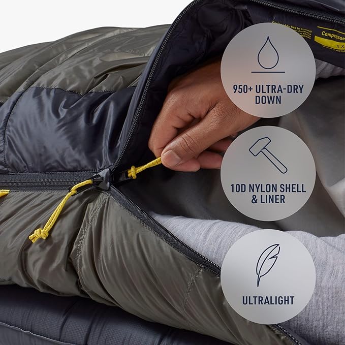 Sea to Summit Spark Pro Ultralight Down Sleeping Bag