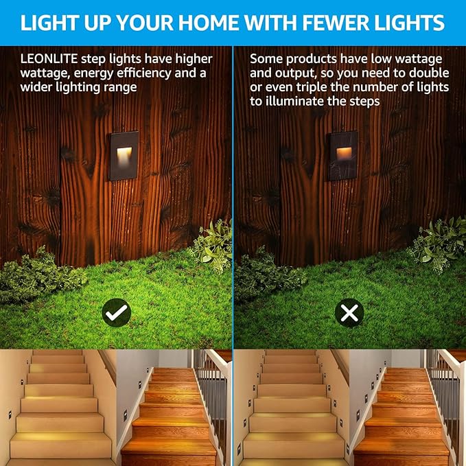 LEONLITE 3CCT 120V LED Step Lights 3.5W 150LM 5%-100% Dimmable Indoor Outdoor Waterproof Vertical Stair Light 3000K/4000K/5000K Selectable CRI90 ETL Aluminum Oil Rubbed Bronze Pack of 6