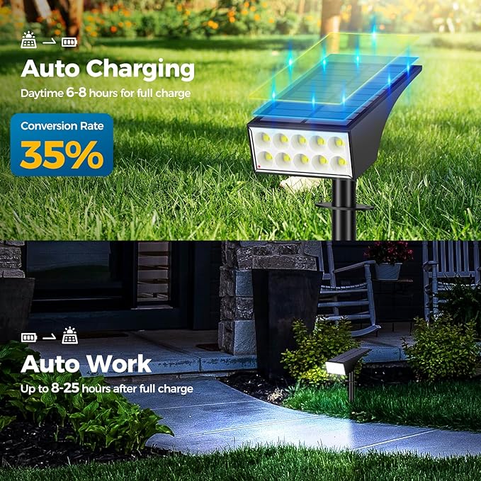 Solar Lights Outdoor Waterproof Solar Spot Lights- 2 Pack/4 Mode LED Spotlights 2-in-1 Auto On/Off Powered Landscape Lighting for Outside Yard Wall Garden Path Driveway Cool White