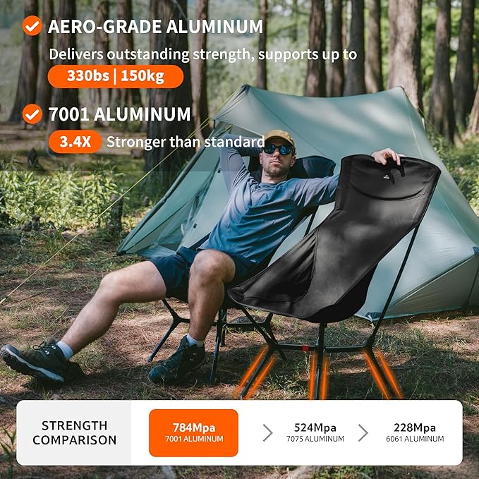 Naturehike YL01 Plus Snap Camping Chair 1 Second Setup Frame Portable Backpacking Chair with Padded Headrest Lightweight &amp Compact Folding Camp Chair