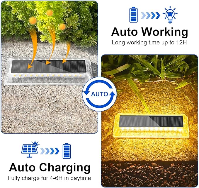 Lacasa Solar Deck Lights Solar Lights Outdoor Waterproof IP68 4 Pack Solar Powered Pathway Yard Driveway Step Landscape Light LED Lighting 50LM for Garden Path Walkway Stair Patio Warm White 2700K