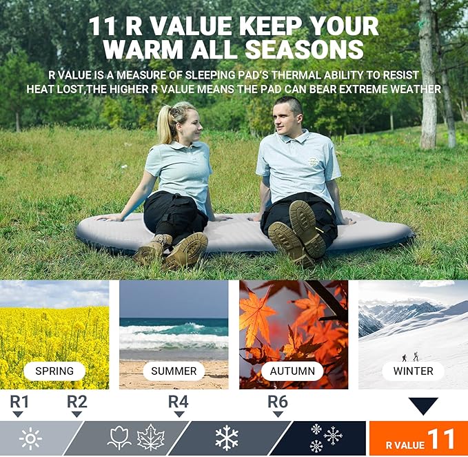 KingCamp Sleeping Pad for Camping Double Size Self Inflating Camping Mattress 11 R-Value Foam Pads 3 Thick 2 People Outdoor Pad Light Grey