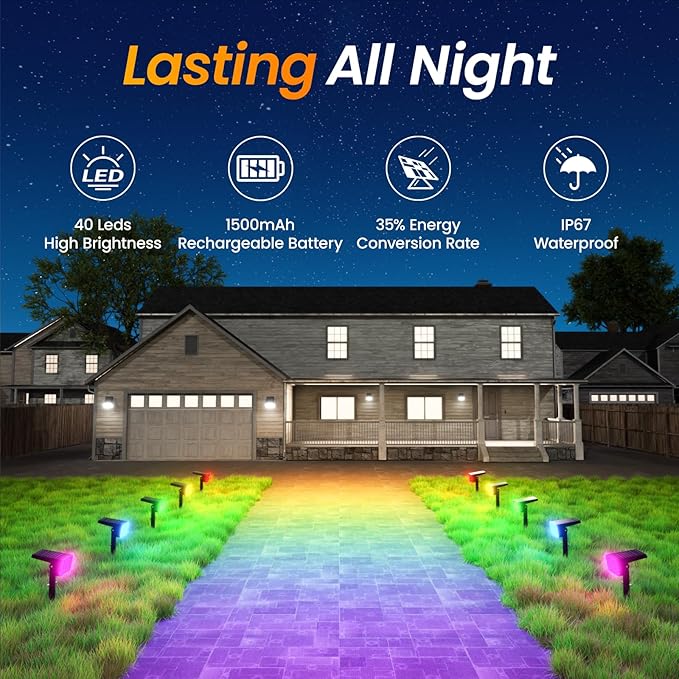 Fabrito Color Changing Solar Spot Lights Outdoor 10 Pack [6+1 Lighting Modes] Auto On/Off RGB Spotlights Waterproof Multicolor Landscape Lights for Garden Tree Halloween Christmas