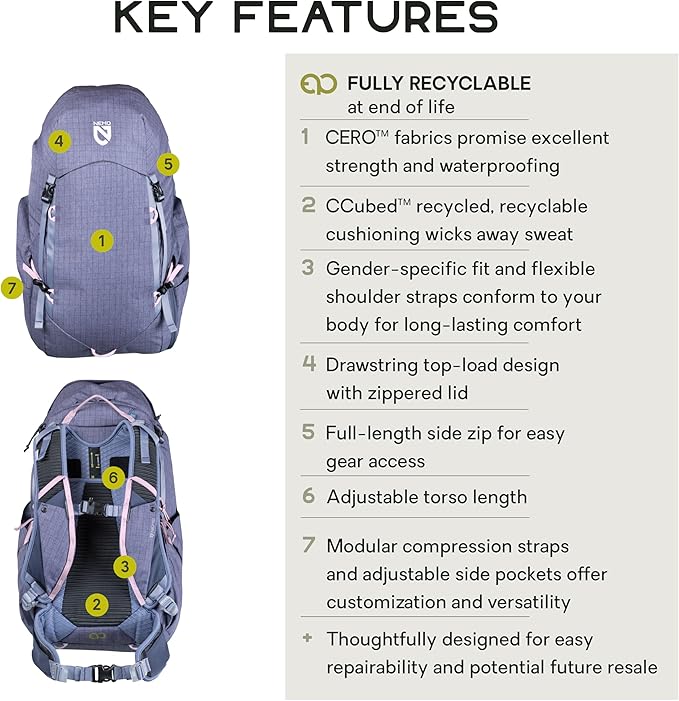 Nemo Equipment Resolve Endless Promise Technical Active Daypack - 35L - Blue Granite