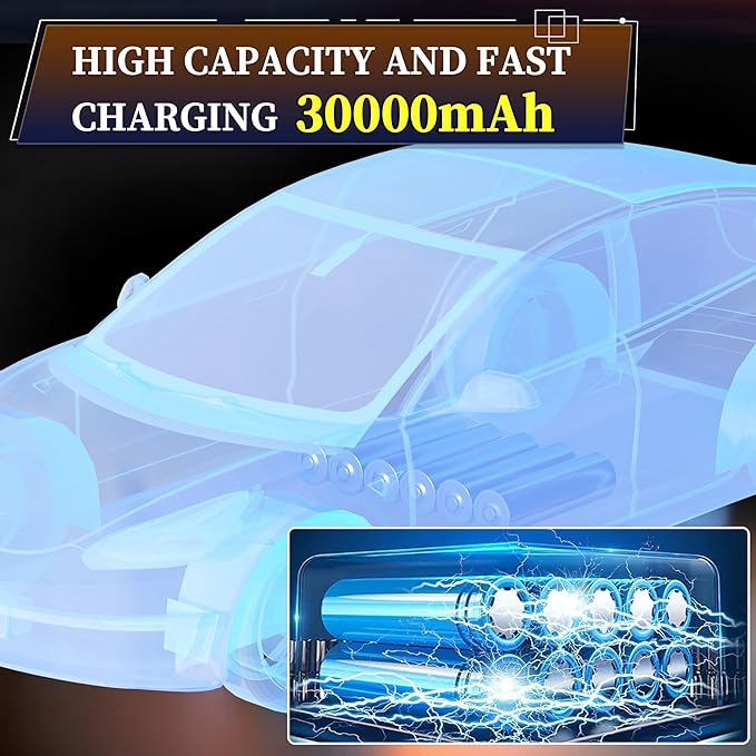 Ofuray Solar Street Lights OutdoorSolar Security Flood Lights Parking Lot Lights Commercial Dusk to Dawn 6500k Waterproof Led with Remote Control Motion for StreetCourtBarn (Of-3600W 218000Lm)
