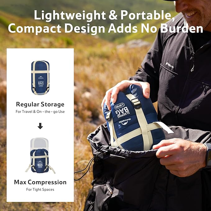 Naturehike Lightweight Compact Sleeping Bag 59℉/32℉ Envelope Ultralight Backpacking Sleeping Bag Portable Waterproof with Compression Sack for Cold&ampWarm Camping Traveling Hiking