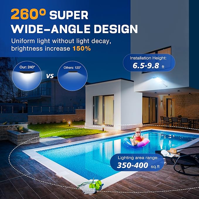 Sunwish Solar Street Lights Outdoor Solar Dusk to Dawn Outdoor Lights with Remote Control Motion Sensor Solar Lights Outdoor IP66 Waterproof Flood Lights for Garden Yard Parking Lot (4PACK)