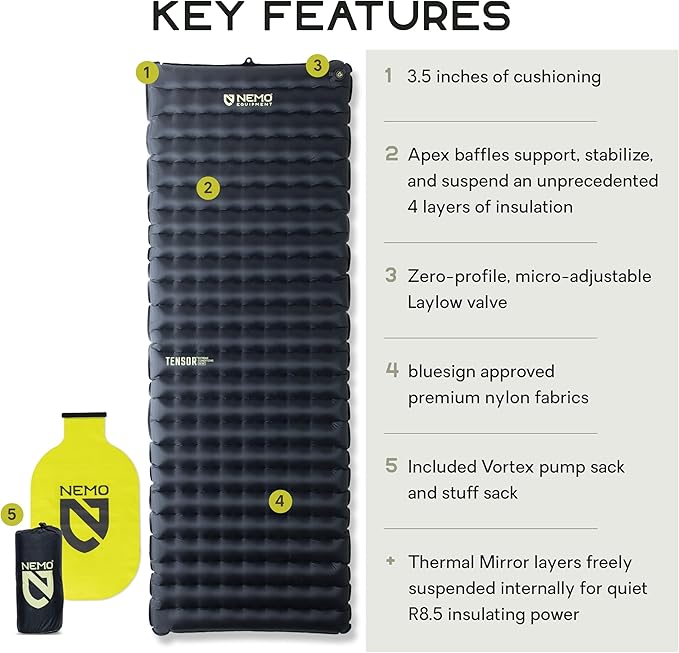 Nemo Equipment Tensor Extreme Conditions Sleeping Pad - Regular Wide (72x25) - Black/Birch Bud/Citron
