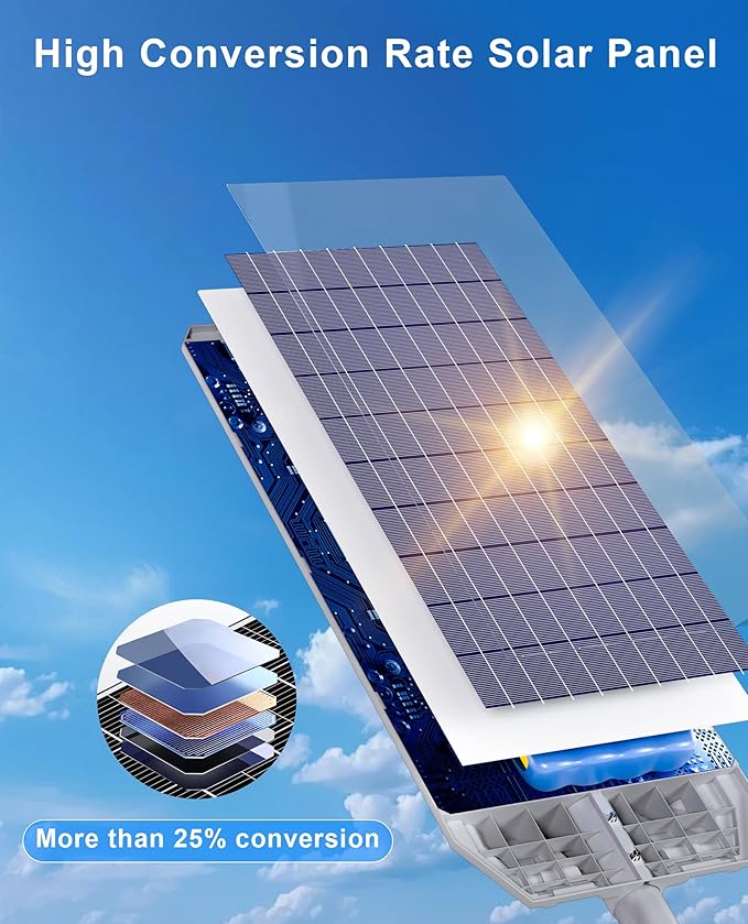 JAYNLT X-12000W Solar Street Lights6500K Commercial Parking Lot Light Dusk to DawnIP68 Waterproof Flood Security Street Lights Motion Sensor for PlayCourtFarm
