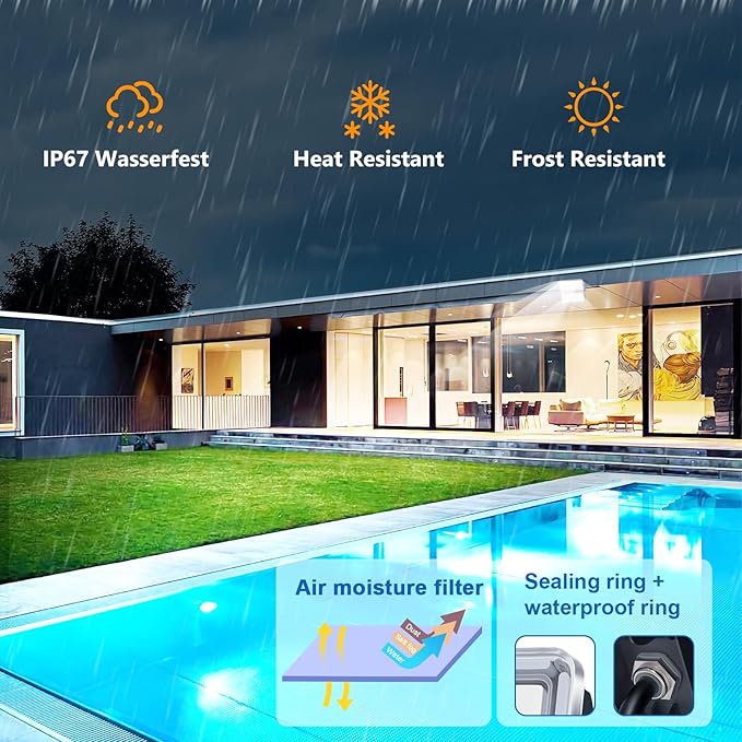 800W Stadium Lights 400W 40000Lm LED Flood Lights Outdoor 2 Pack 6500K Bright Arena Lighting IP67 Waterproof for Garage Yard Parking Lot Boat Court Field Barn 85-265V
