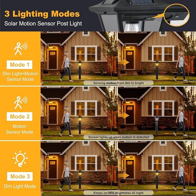 2 Pack Solar Post Lights Motion Sensor Solar Lamp Post Lights with Pier Mount Base Outdoor Waterproof Post Lantern for Yard Garden Pole Pillar