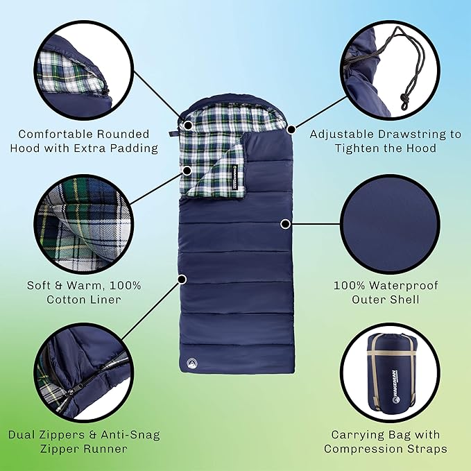 Sleeping Bag - 32F Comfort Rated 3-Season Envelope-Style Sleep Bag with Hood for Backpacking Hiking and Camping by Wakeman