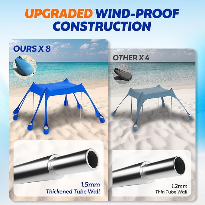 FAHKNS Beach Tent Camping Sun Shade UPF50+ with 8 Sandbags Sand Shovel Ground Spikes and Stabilizer Poles 10x10ft Beach Sunshade Beach Tent for Camping Fishing and Picnicking (Blue)