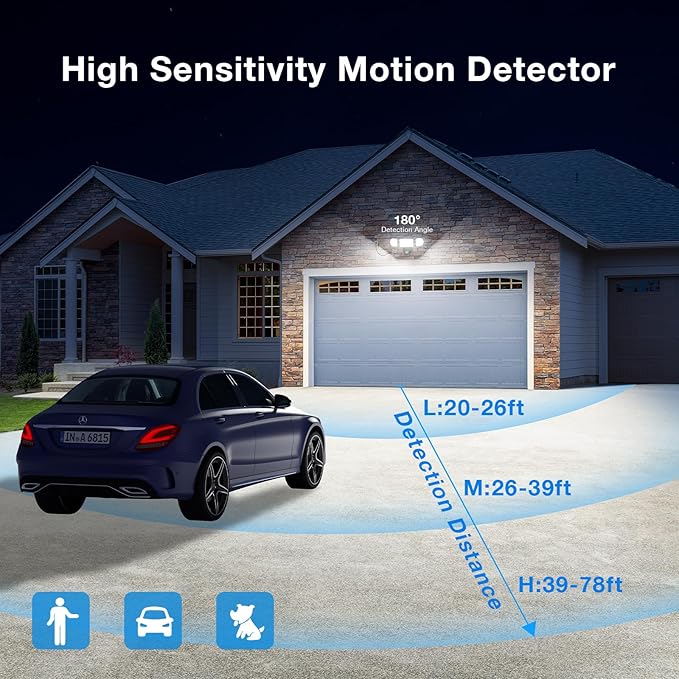 150W Plug in Motion Flood Lights Outdoor 15000LM LED Motion Sensor Outdoor Lights Dusk to Dawn Security Floodlights Waterproof IP65 Exterior Lighting for Outside House Garage
