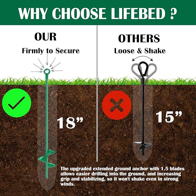 18 inch Ground Anchors Srew in Heavy Duty Earth Shed Anchor Kit Trampoline Stake Hook for Dirt Swing Sets Playset Tent Canopy Carport Mobile Home Tie Down 4 Pack