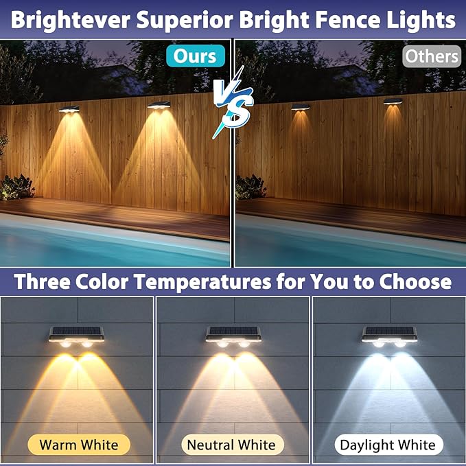 Solar Fence Lights Outdoor 8-Pack Waterproof Fence Light Solar Powered with 3 Modes (3000K/4500K/6500K) for Outside Patio Deck Stair Step Garden Backyard Walkway Pathway Railing