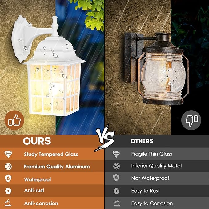 2-Pack Dusk to Dawn Outdoor Wall Light Waterproof Exterior Wall Lantern Lighting Fixtures with Photocell Sensor White Outside Sconce with E26 Socket Anti-Rust Wall Mount for Porch House Garage
