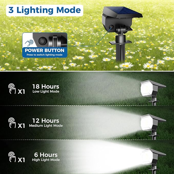 Peasur 4 Pack Solar Spot Lights - Outdoor Waterproof 2-in-1 Auto On/Off Solar Landscape Lighting for Outside Yard Wall Garden Pathway