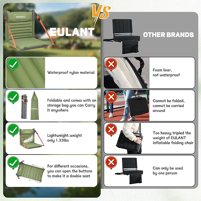 EULANT Lightweight Inflatable Folding Seats for Camping Chair with Back Support and Adjustable StrapsFoldable Bleacher Chairsfor Camping Hiking Sporting Events and Park