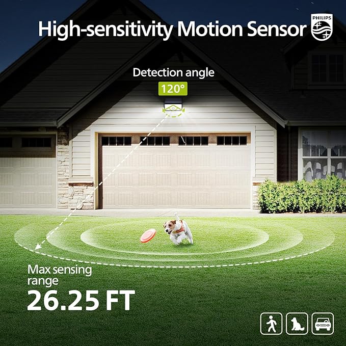 Philips Solar Motion Sensor Light Outdoor 3 Modes 1000LM 7000K Daylight Waterproof Solar Powered Flood Light for Garden Yard Garage
