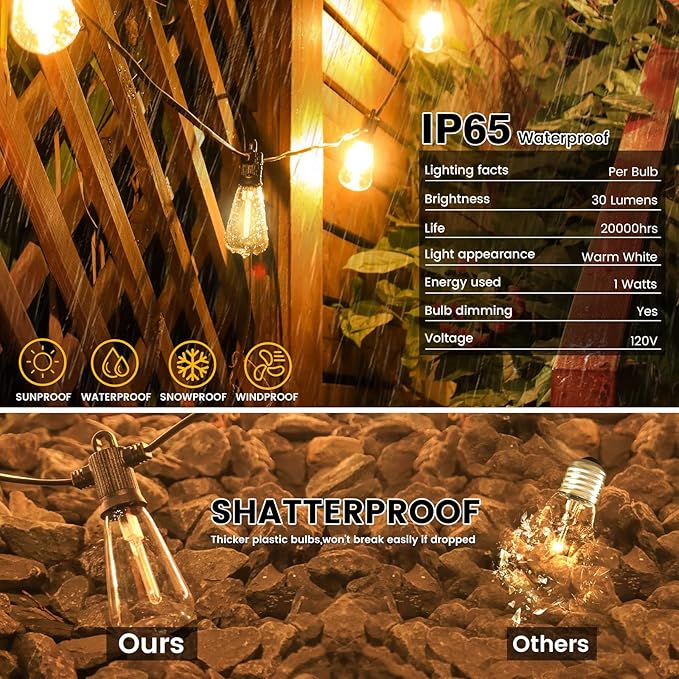 LED Outdoor String Lights 50 FT Waterproof Patio Lights with 25+2 ST38 Vintage Edison Shatterproof Bulbs Connectable Dimmable Hanging Lights for Backyard Bistro Cafe Garden Gazebo - Warm White