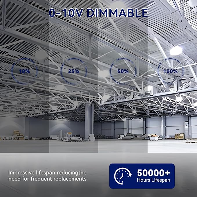 LED Canopy Light 200W Square Gas Station Light with 4CCT (6500K/5700K/5000K/4000K) 1-10V DimmableCanopy Lights for Garage Barn ETC&ampDLC Listed