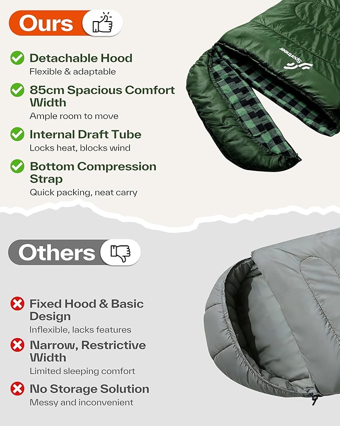 Sportneer 0 Degree Sleeping Bag for Cold Weather XL Winter Sleeping Bag for Adults Flannel Lined Camping Sleeping Bag 32°F–59°F Rated 87 x 33.5 4.4 lbs Detachable Hood Compression Sack