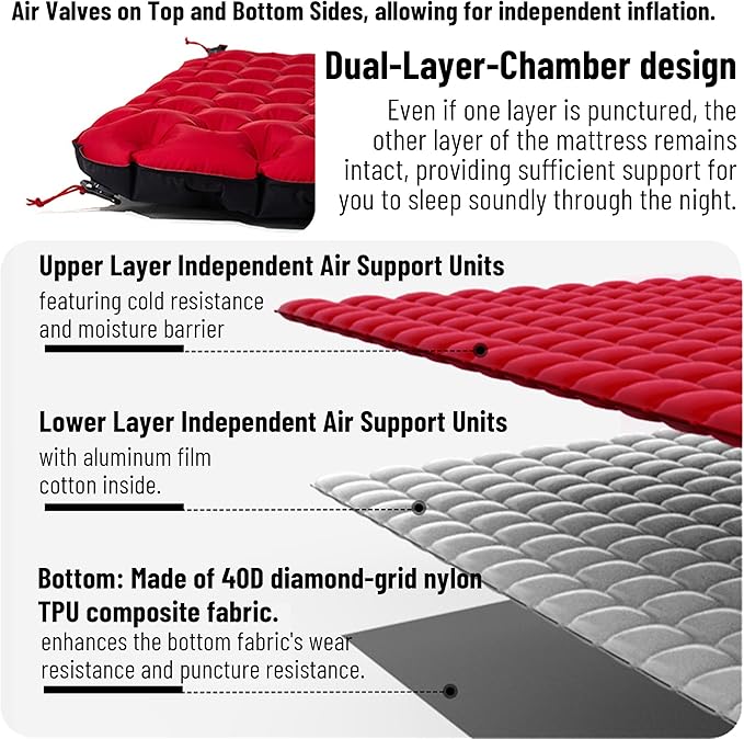 6.5 R-Value Camping Sleeping Pad for All Season Dual Layer Ultralight Air Mattress for Cold Weather Insulated Inflatable Sleeping Mat for BackpackingHikingOutdoor with Air Pump Sack